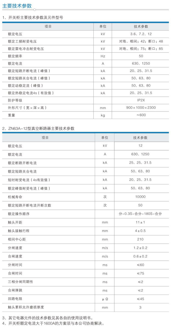 XGN66A-12型箱式固定式交流金屬封閉開(kāi)關(guān)設(shè)備